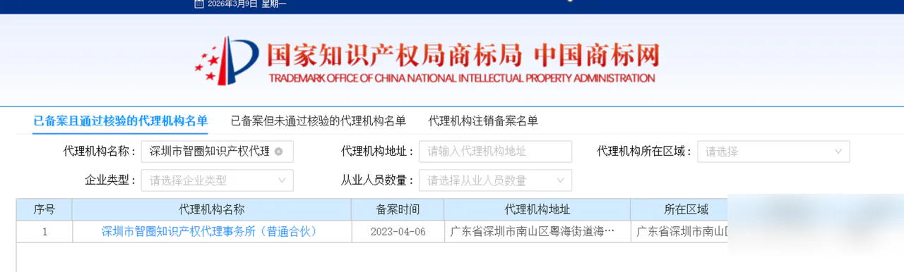 Redacted CNIPA public record showing Zhiquan’s registered agency name